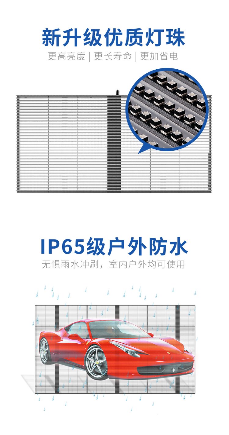 LED透明屏户外玻璃幕墙全彩高清橱窗透光拼接广告格栅冰屏(图3)